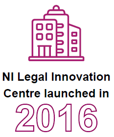 NI Legal Innovation Centre launched in 2016